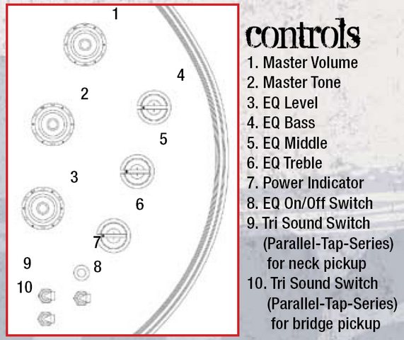 AR5000REControls