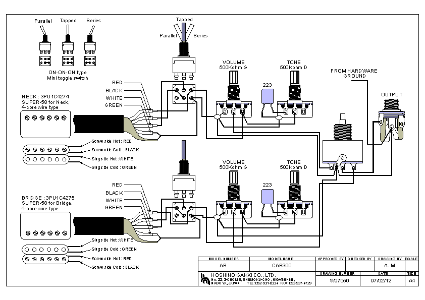 Ibanez Wiring Diagrams / The Guitar Wiring Blog diagrams and tips Ibanez RG With a PAF