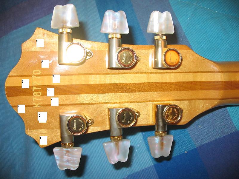 headstock