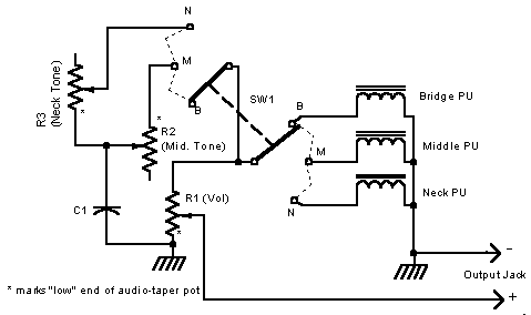 stratwiring.gif