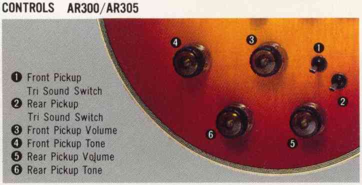 AR300 controls