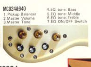 MC924Controls